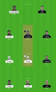 BTC vs GHG Dream11 Fantasy