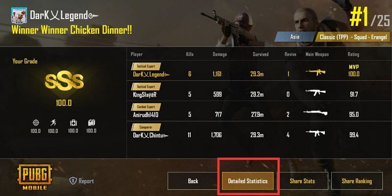 UgaBuga PUBG (UB) Team Overview and Viewers Statistics