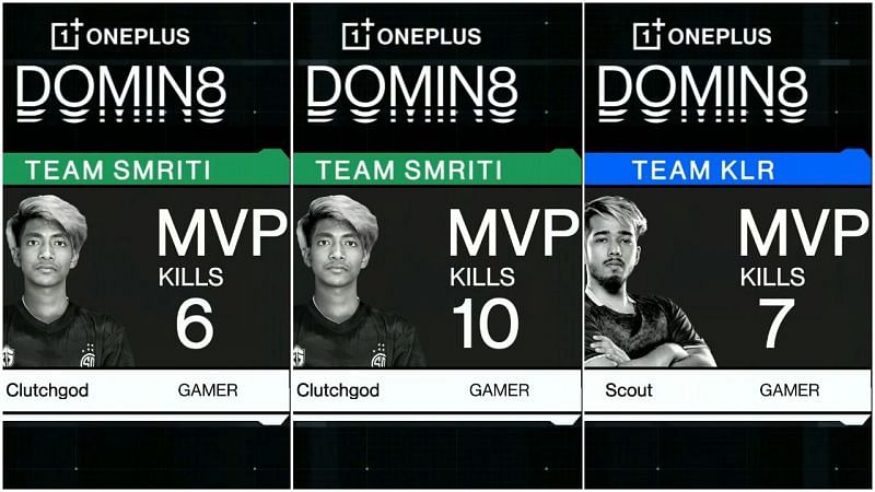 List of MVPs in PUBG Mobile OnePlus Domin8 Event