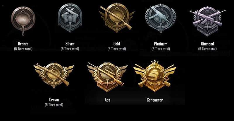 PUBG Mobile Rank System (Picture Courtesy - Geek Gyan)