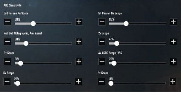 Best ADS sensitivity in PUBG Mobile season 13