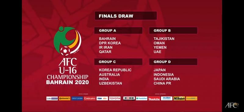 AFC U-16 Championship 2020 Draw