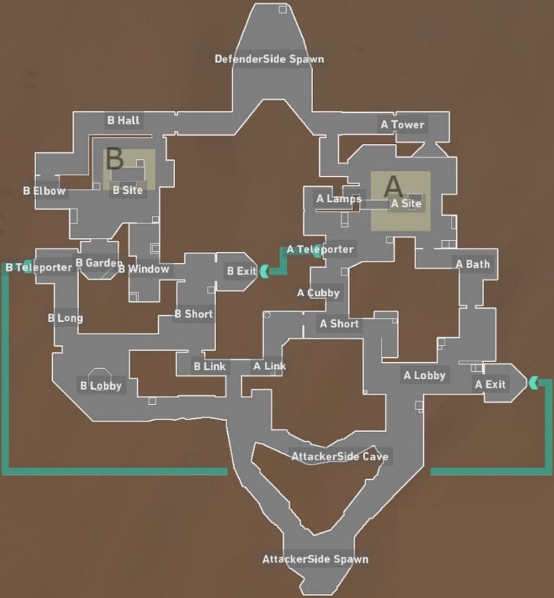 Bind Map Guide - Valorant: Spike Sites, Callouts & Tips