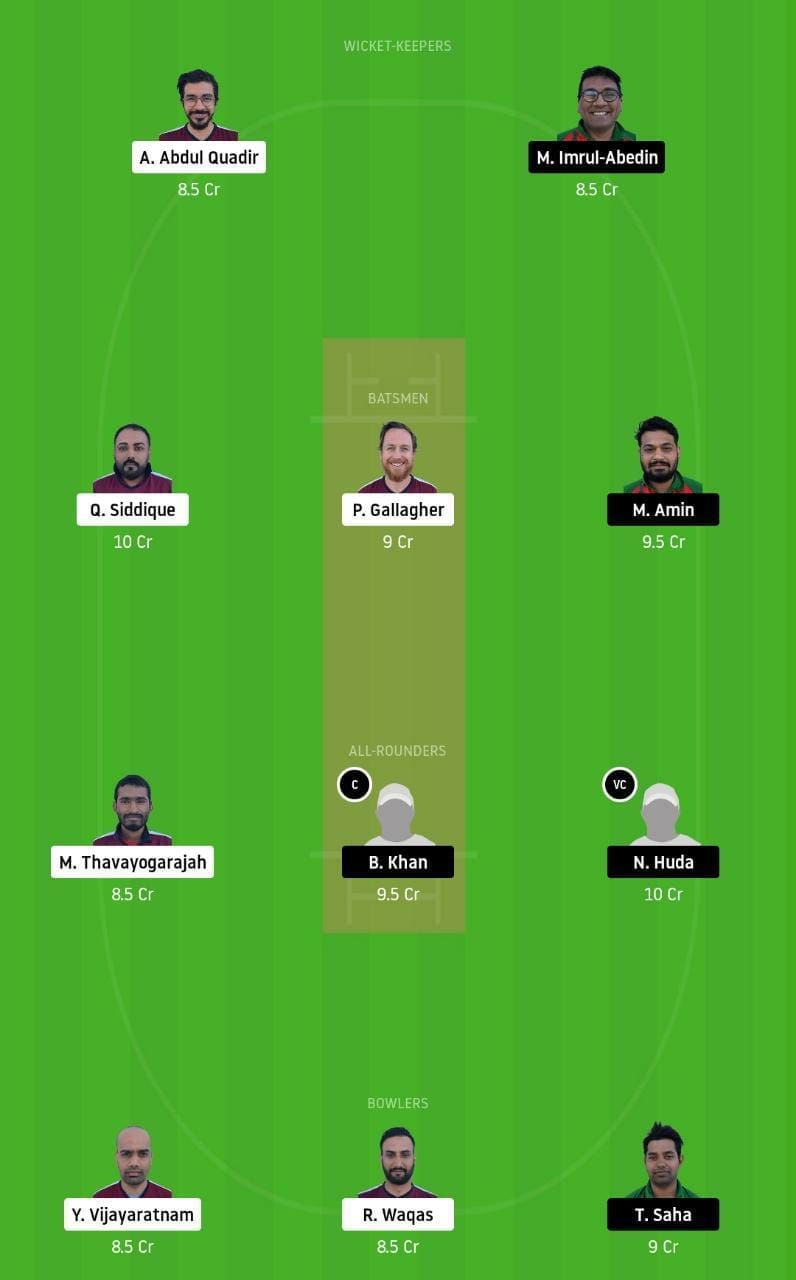 SKK vs BTC Dream11 Tips