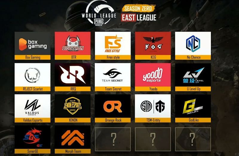 Team that have qualified for the east league (Picture Courtesy: PUBG Mobile eSports)