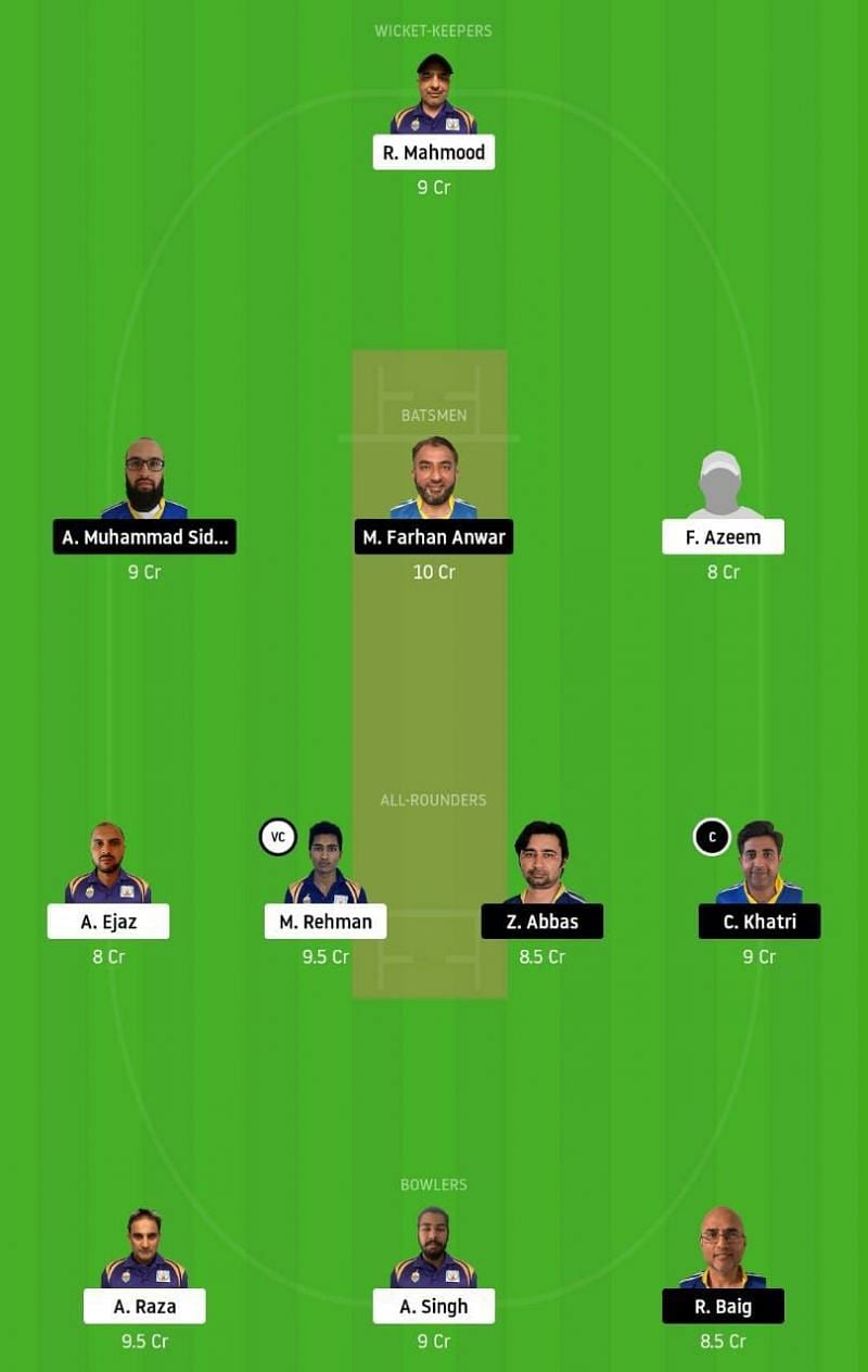 SIG vs KCC Dream11 Tips