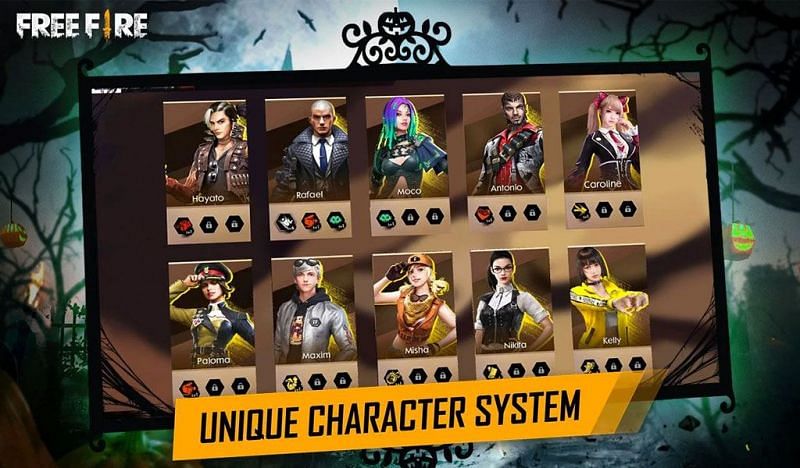 Free Fire 3 Best Characters To Use In The Game