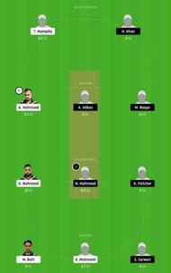 POCC vs SGCC Dream11 Tips