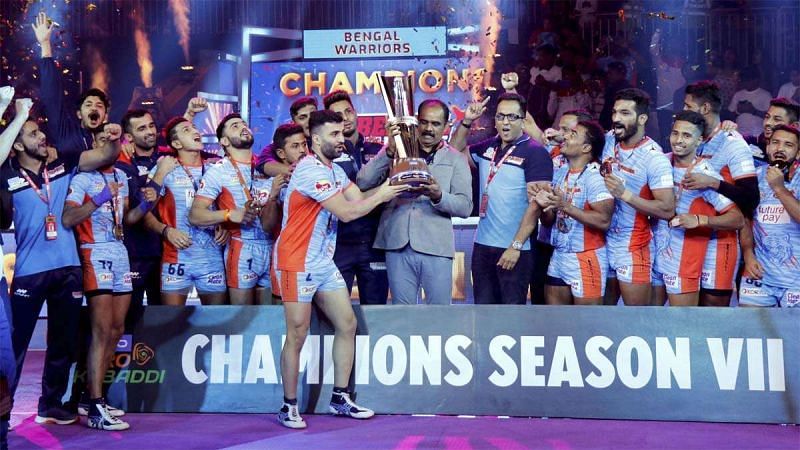 Bengal Warriors are the defending champions of the PKL.