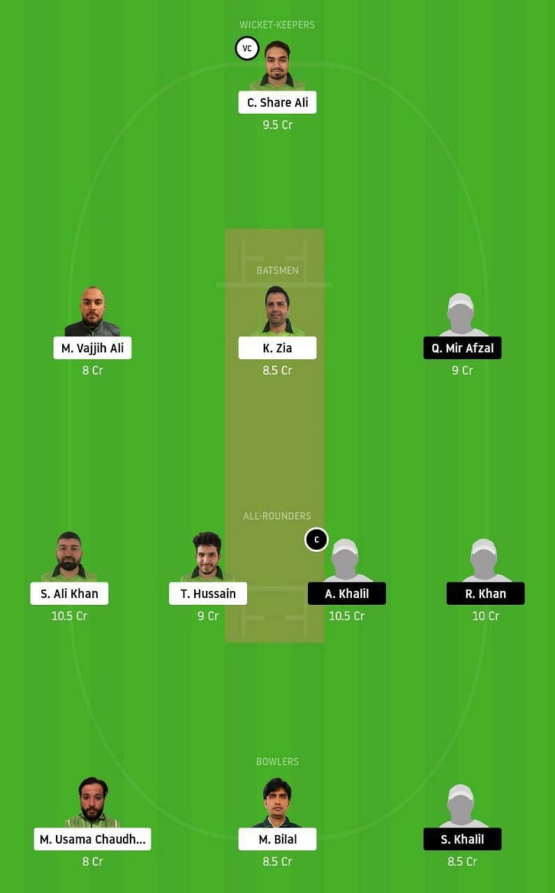 PF vs ALZ Dream11 Tips