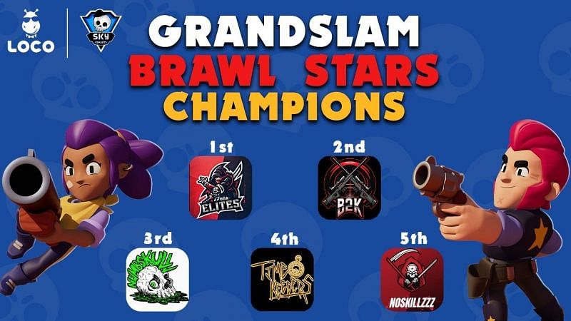 Skyesports And Loco Partner To Host Grandslam Tournament Across 5 Game Titles - how long is the brawl star champions