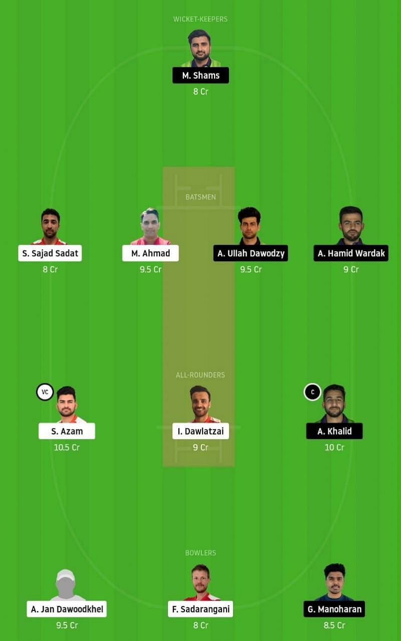 KSV vs FDF Dream11 Tips