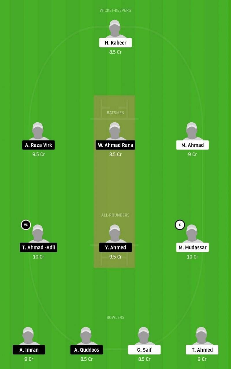 FCD vs SGH Dream11 Tips