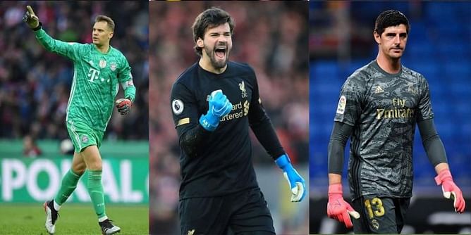 10 best goalkeepers this season (2019/20)