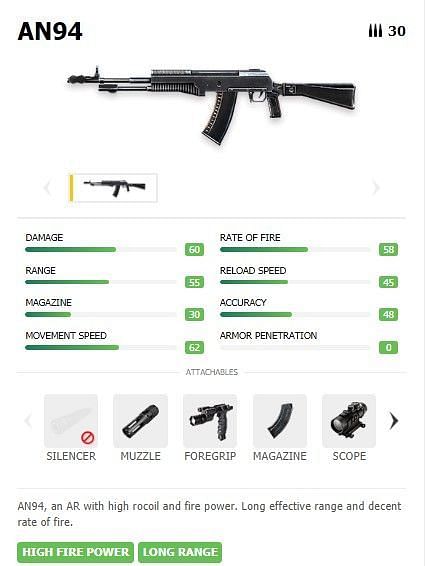 The AN94 Assault rifle in Garena Free Fire