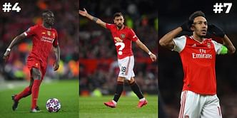 Ranking the 10 best Premier League players this season (2019-20)