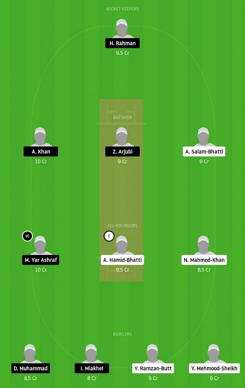 TUH vs MSF Dream11 Tips