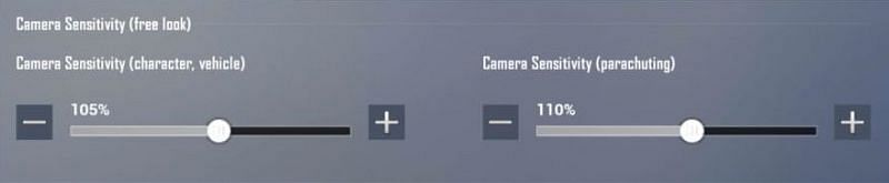 Camera Sensitivity