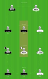 JKP vs KSS Dream11 Tips