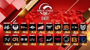 PUBG Mobile World League (PMWL) 2020 East: Groups, schedule and format