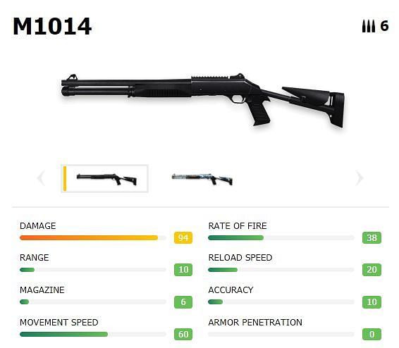 M1014 with stats (Picture Courtesy: ff.garena.com)