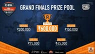 ESL India Premiership Summer 2020 PUBG Mobile: Grand finals
