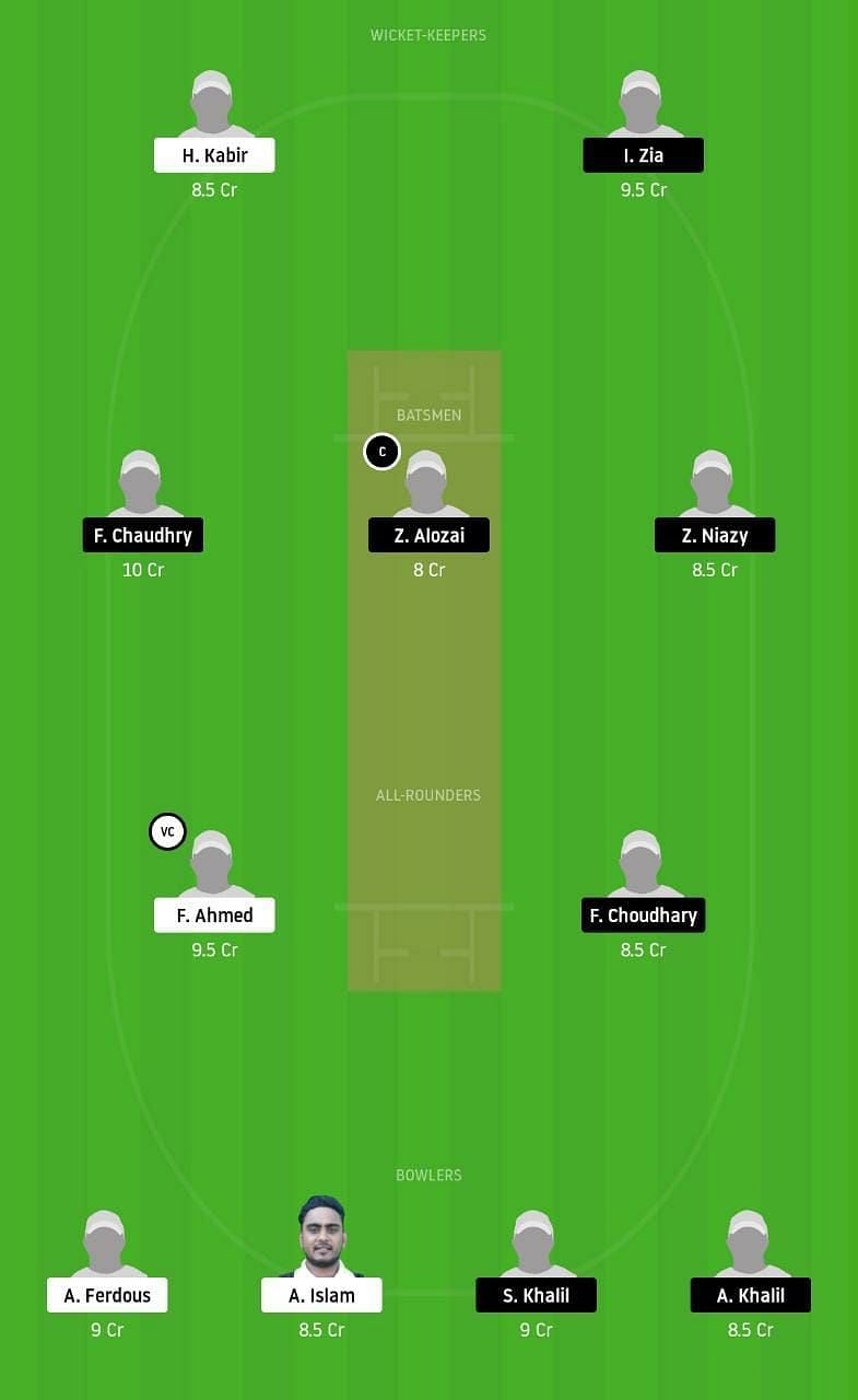 STT vs AZ-U23 Dream11 Tips