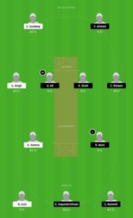 AAD vs SBK Dream11 Tips