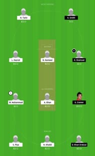 FPV vs TAD Dream11 Tips