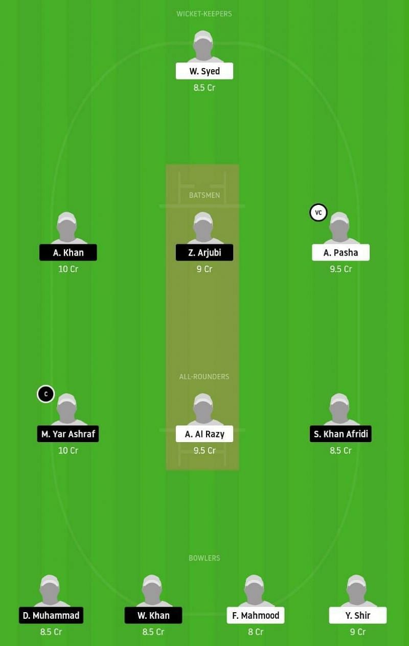 FCC vs MSF Dream11 Tips