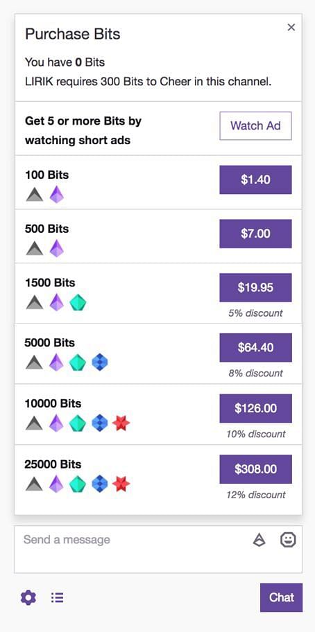 Twitch Bits Prices