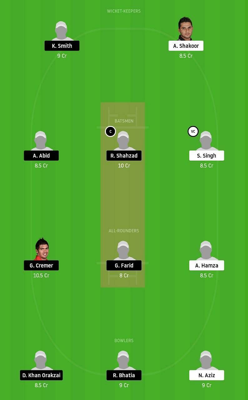 AAD vs TAD Dream11 Tips