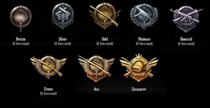 PUBG Mobile rank system (Picture Courtesy - Geek Gyan)