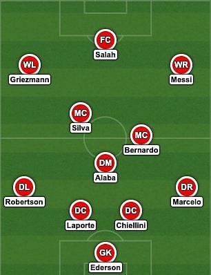 Left-footed XI