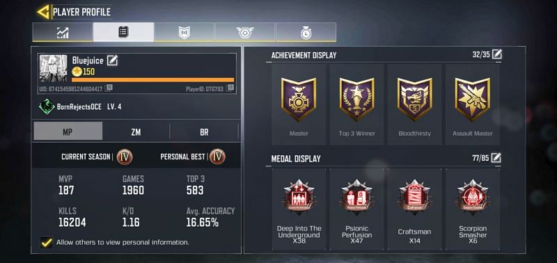 K/D ratio on player profile in COD Mobile (Image: Reddit)