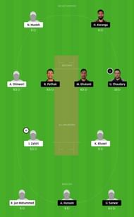 KSS vs SSD Dream11 Tips