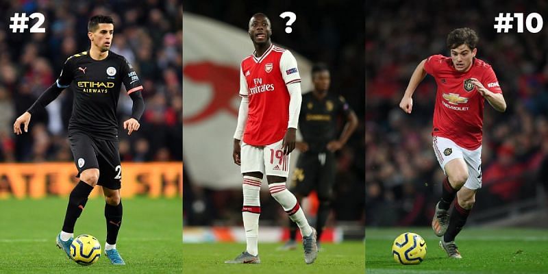 Who is the Premier League&#039;s worst signing this season?