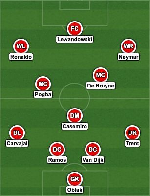 Right-footed XI