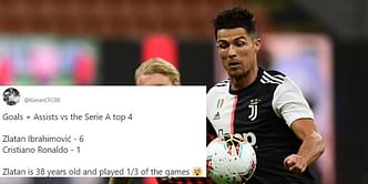 Twitter reacts as AC Milan record stunning comeback victory against Serie A leaders Juventus
