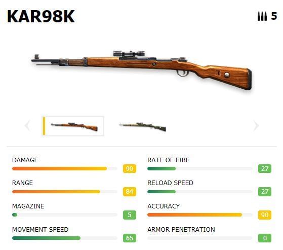 Kar98K with stats (Picture Courtesy: ff.garena.com)