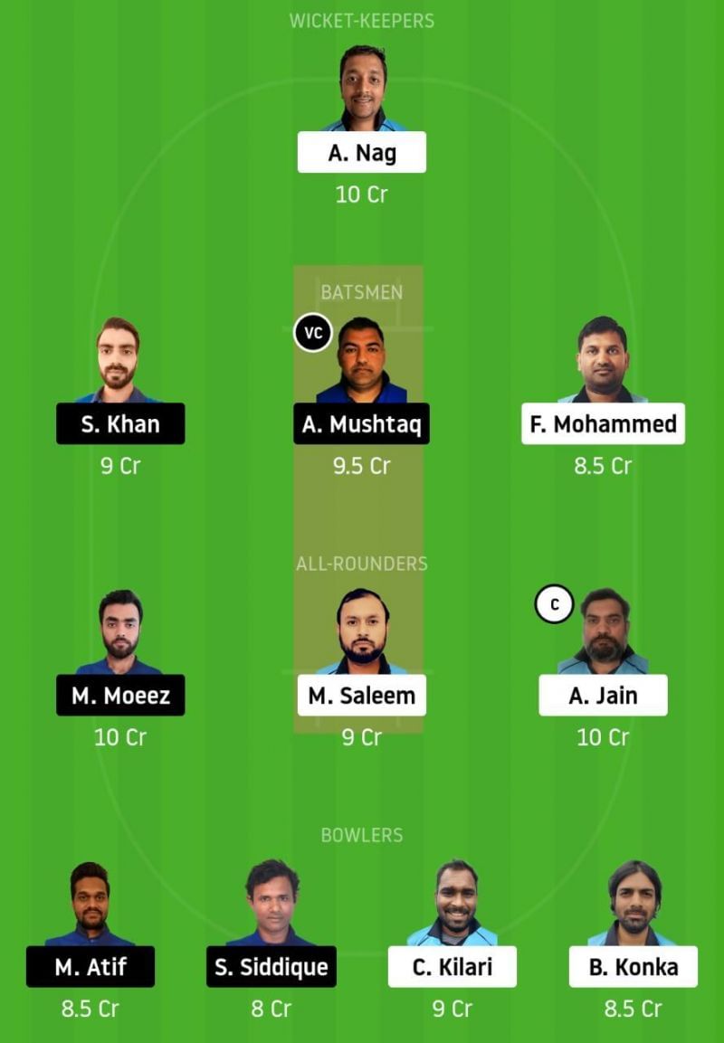 HSG vs LKP Dream11 Tips