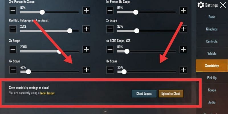 Save sensitivity to cloud options