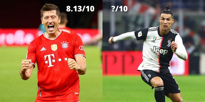 Since 2006/07 at least, only two players have scored 15+ goals and