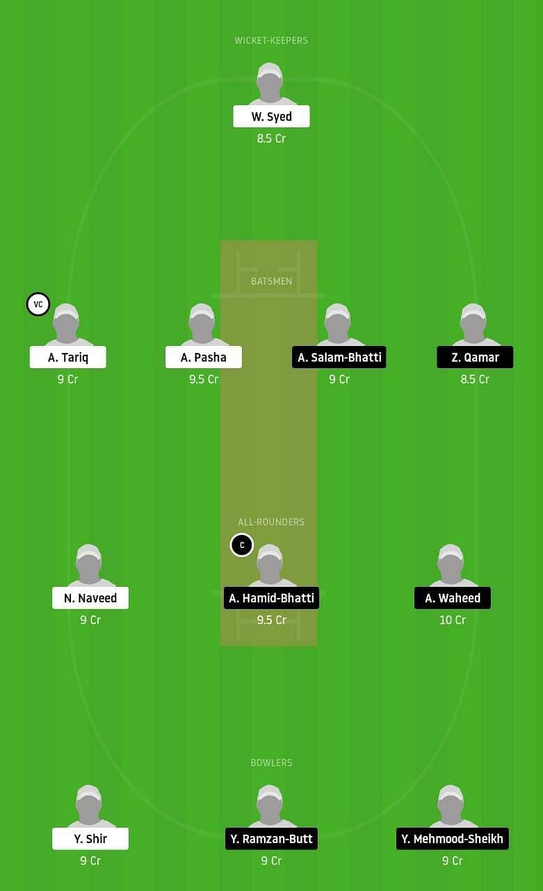 FCC vs TUH Dream11 Tips