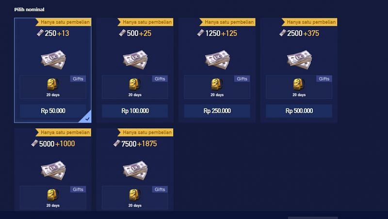 Price of UC in Indonesia (Picture Source: Midasbuy)