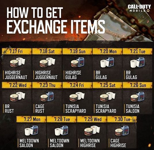 Exchange Items with dates and modes