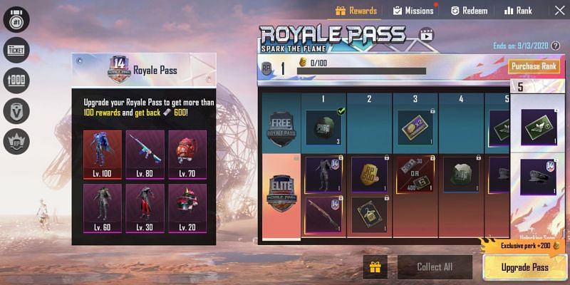 PUBG Mobile Season 14 Royale Pass End Date