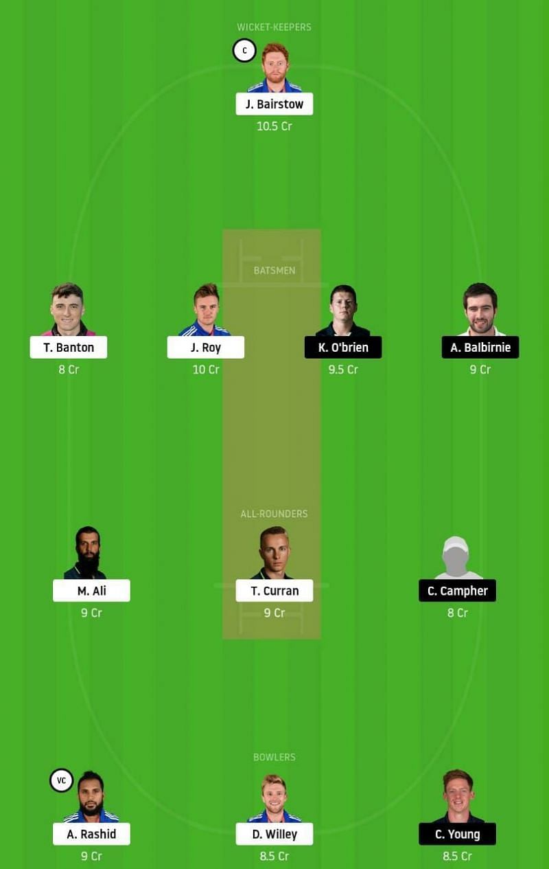 ENG vs IRE 2nd ODI Tips