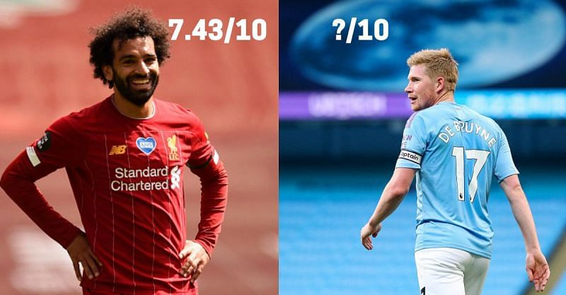 Mohamed Salah and Kevin De Bruyne have put in some stunning performances this season