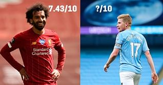 Premier League 2019/20: Top 10 players this season according to ratings